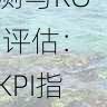 微密圈活动数据监测与ROI评估:KPI指标体系构建与数据看板